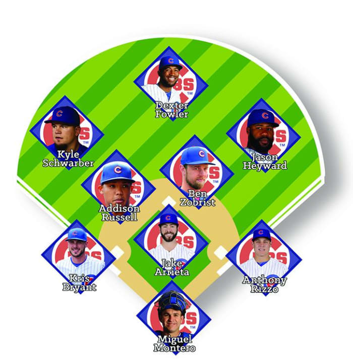 Image placeholder title